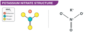 POTASSIUM NITRATE