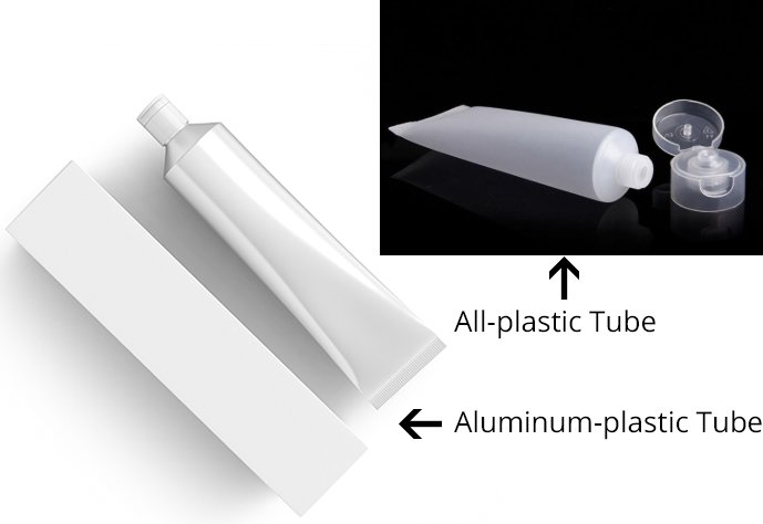 Aluminum-plastic or All-plastic Tube